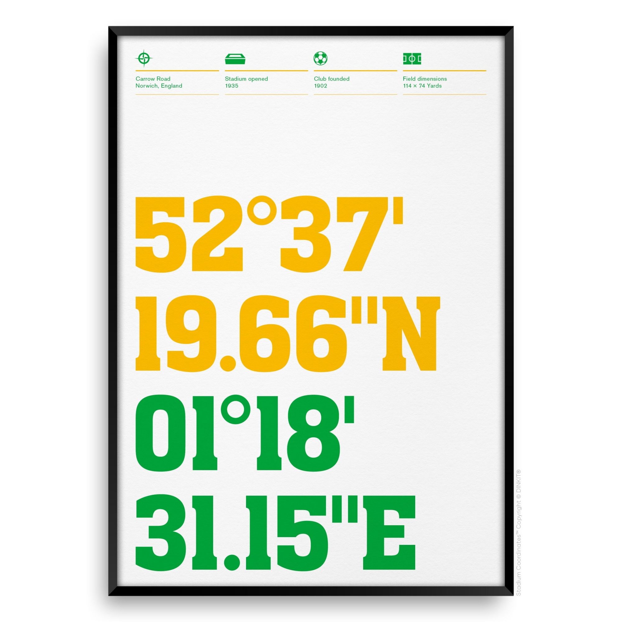 Norwich City Gifts, Football Posters, Gift Ideas