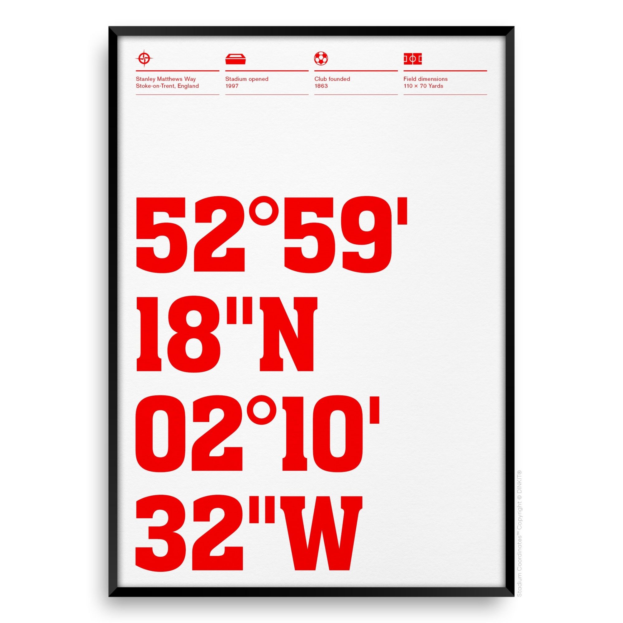 Stoke City Gifts, Football Posters, Gift Ideas